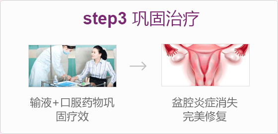 step3 